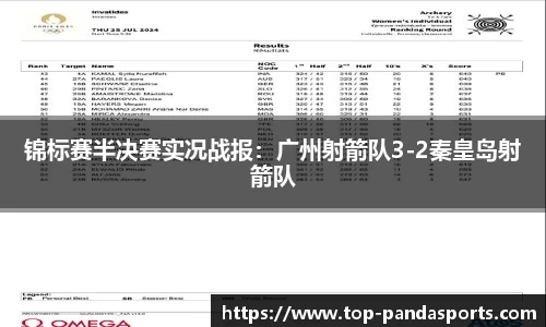 熊猫体育官网